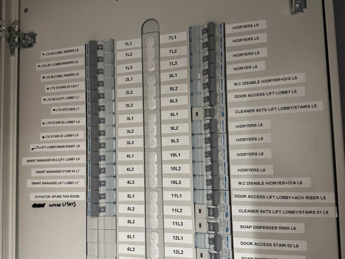 A distribution board with every circuit labelled, ready for testing