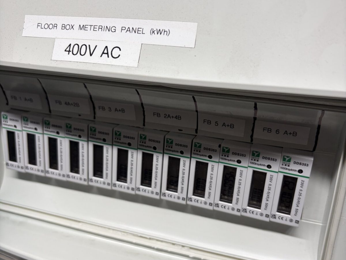 A floor-box metering panel in an office plant room